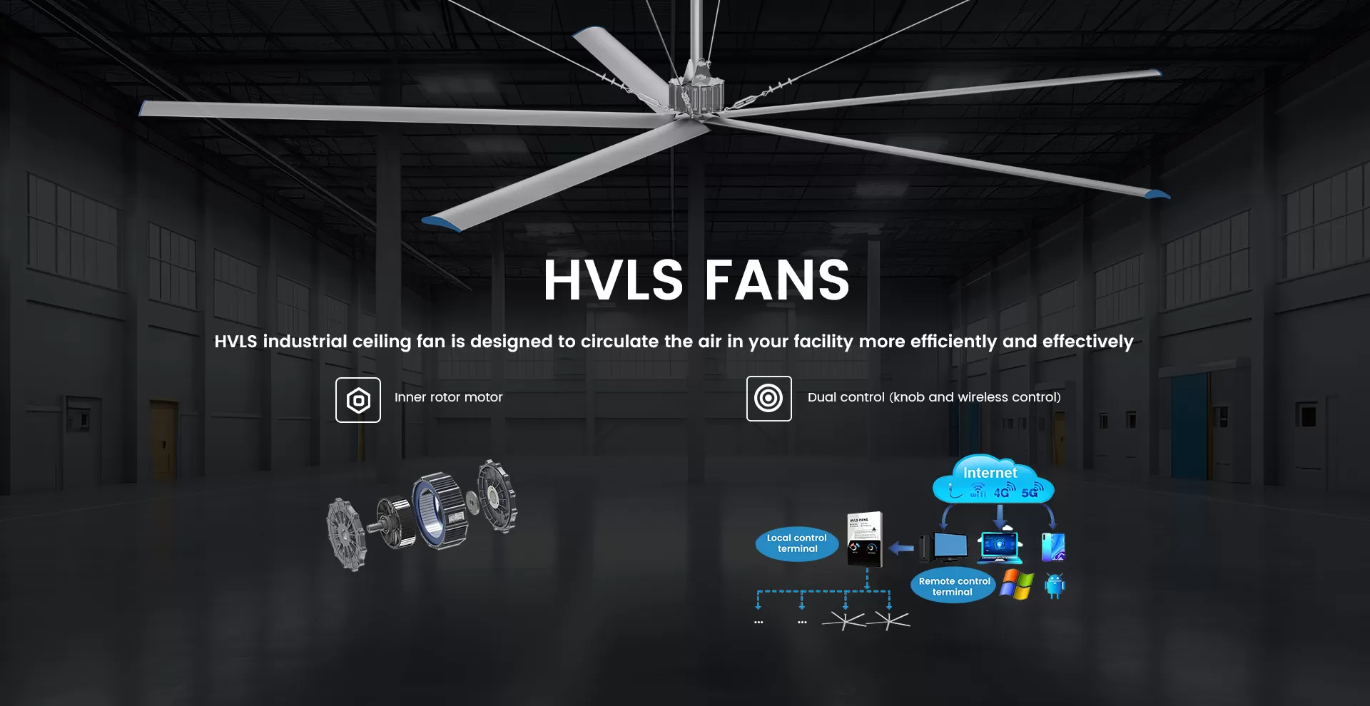 HVLS FAN