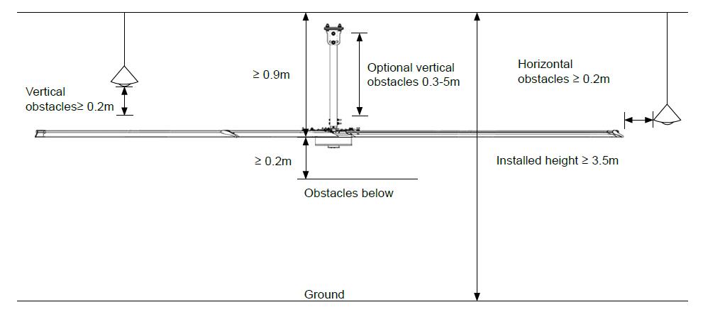 HVLS Fan