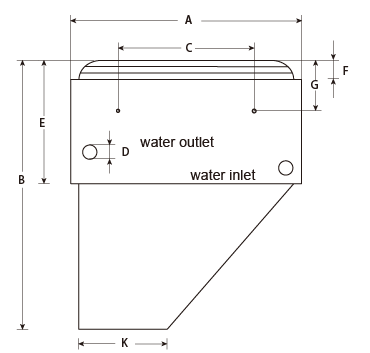 Hot Gate Air Curtain