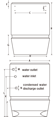 Recirculated Air Heating and Cooling Unit