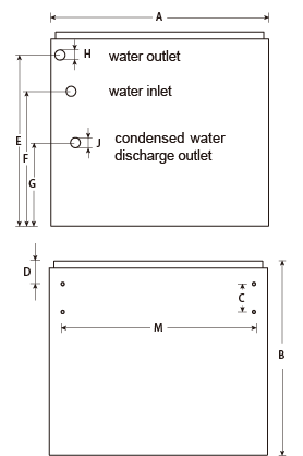 Louvered Recirculated Air Heating and Cooling Unit