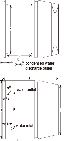 Side-mounted Heating and Cooling Unit