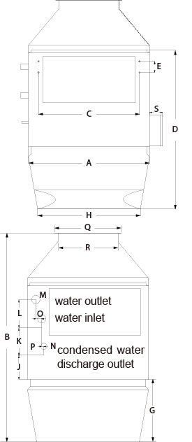 Fresh Air Heating and Cooling Unit