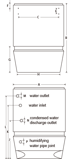 Humidifying Heating and Cooling Unit