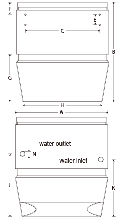 Recirculated Air Heating Unit