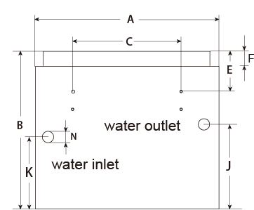 Louvered Recirculated Air Heating Unit