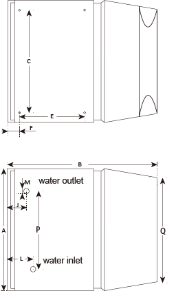 Side-mounted Heating Unit