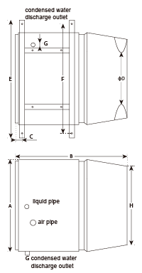 Indoor Unit AirTS-440N / AirTS-620N