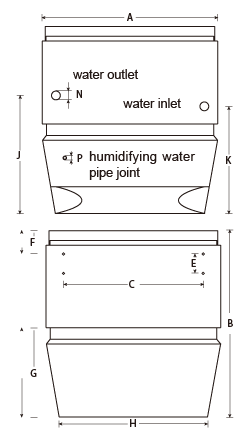 Humidifying Heating Unit